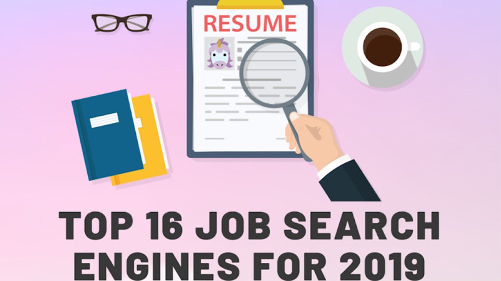 Attracting Employees Doesn’t Have to be Hard, Check the 16 Best Job